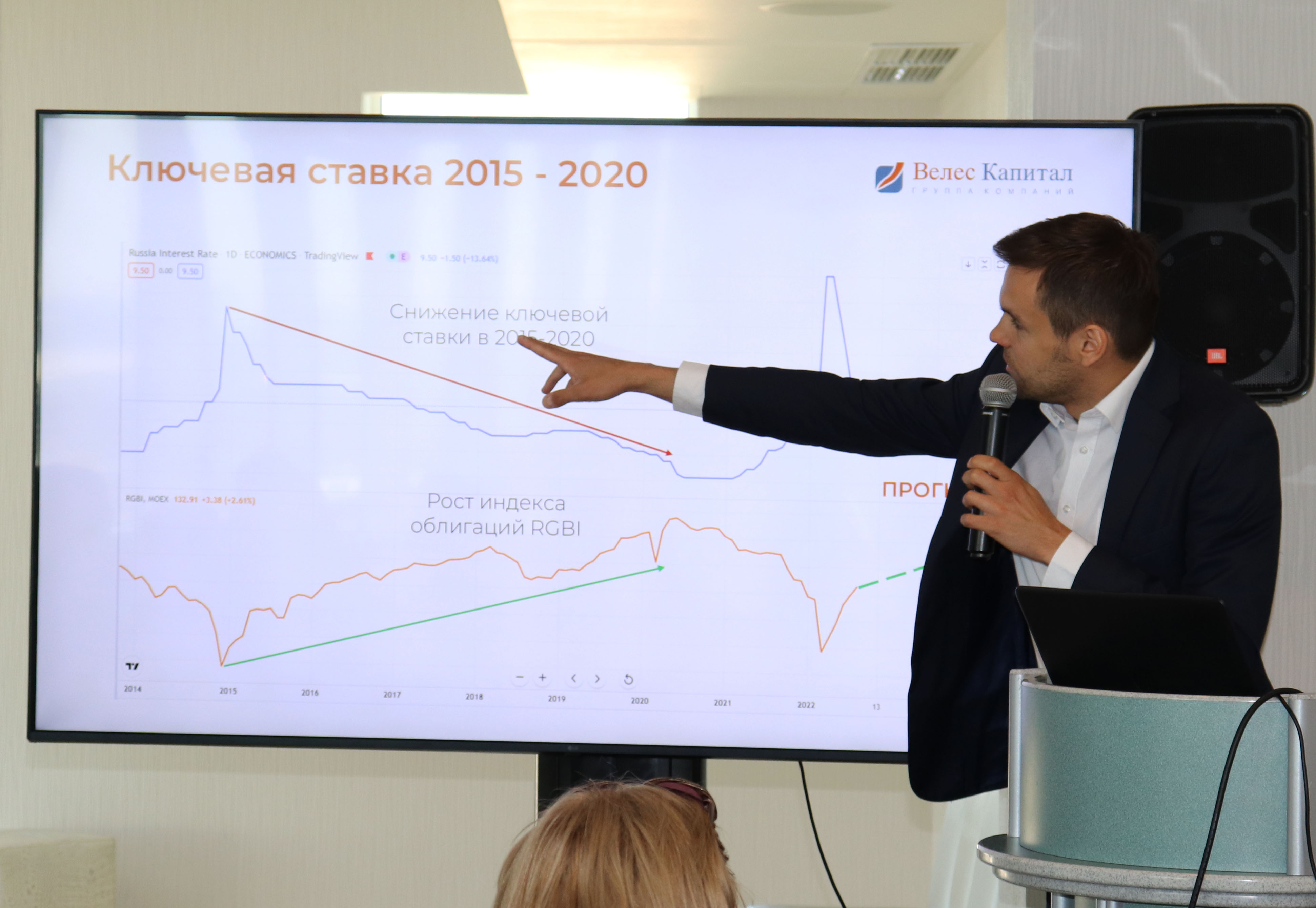 Бизнес-завтрак с экспертами группы компаний &laquo;ВЕЛЕС Капитал&raquo;